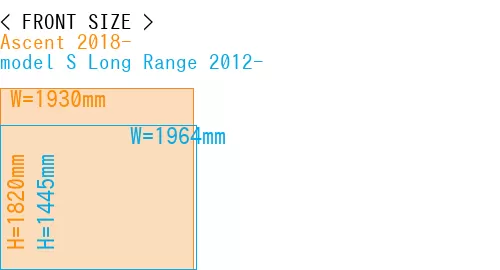 #Ascent 2018- + model S Long Range 2012-